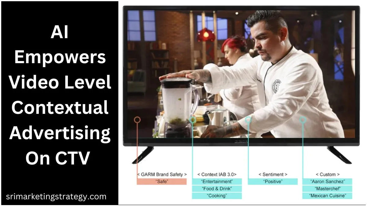 AI Empowers Video Level Contextual Advertising On CTV
