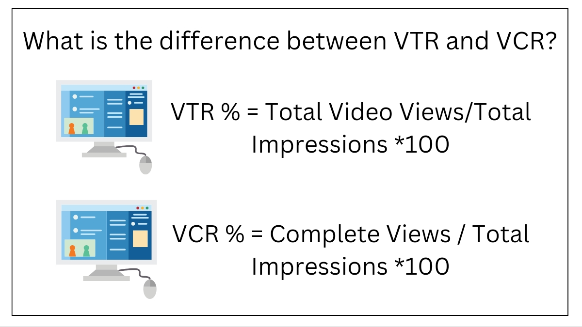 What is the difference between VTR and VCR?
